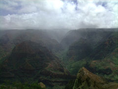 Waimea Canyon Kauai